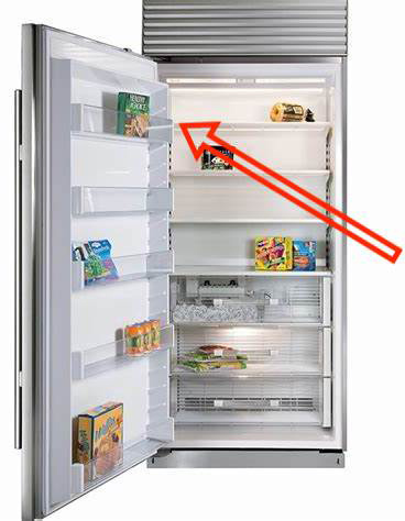 Stand Alone & Full Fridge or Full Freezer